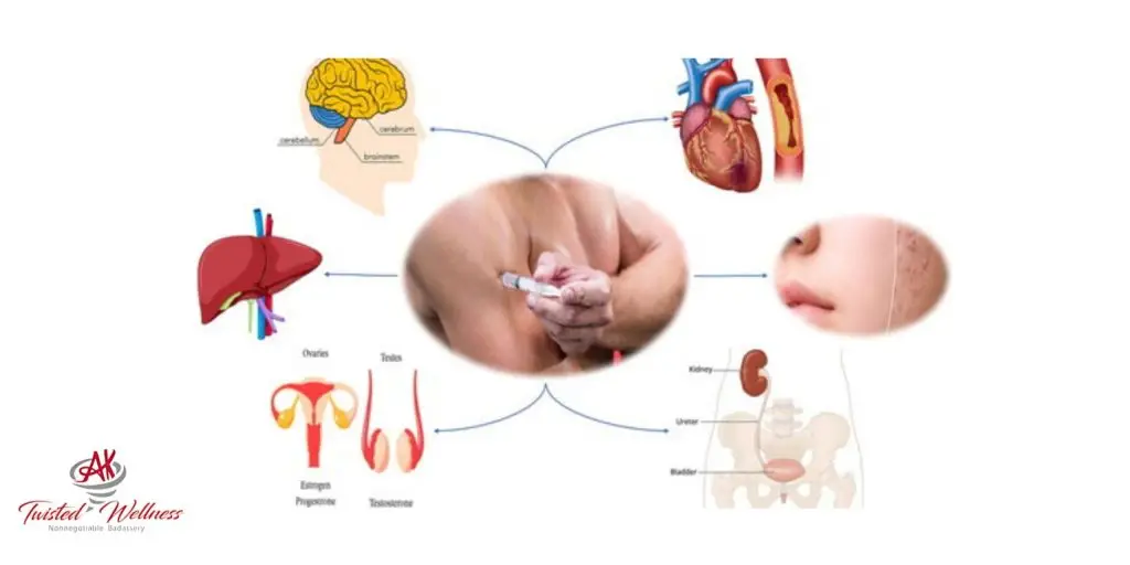 DEMYSTIFYING ANABOLIC STEROIDS: USES, MISUSE, AND RISKS