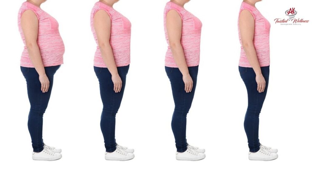 UNDERSTANDING THE CONNECTION BETWEEN INFLAMMATION AND WEIGHT MANAGEMENT