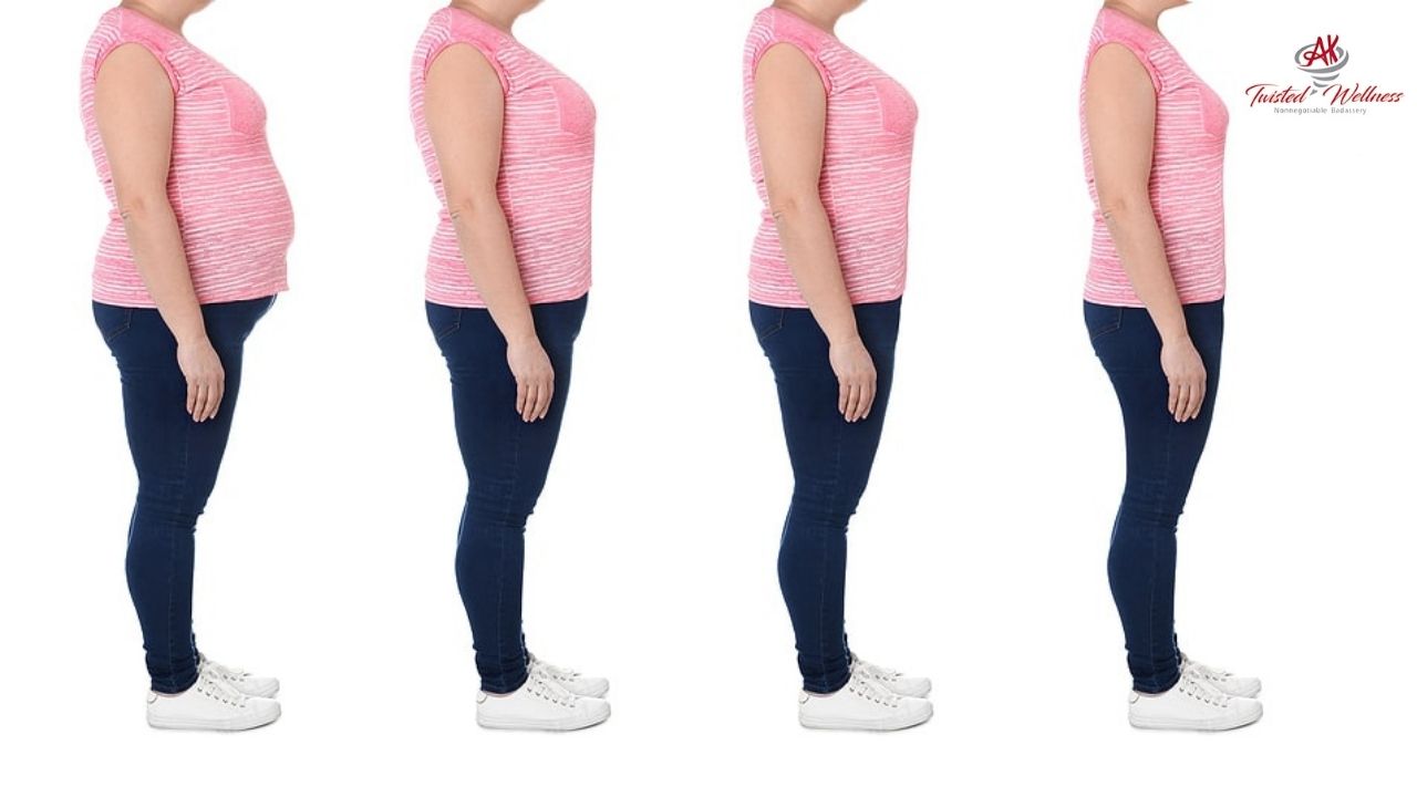 UNDERSTANDING THE CONNECTION BETWEEN INFLAMMATION AND WEIGHT MANAGEMENT