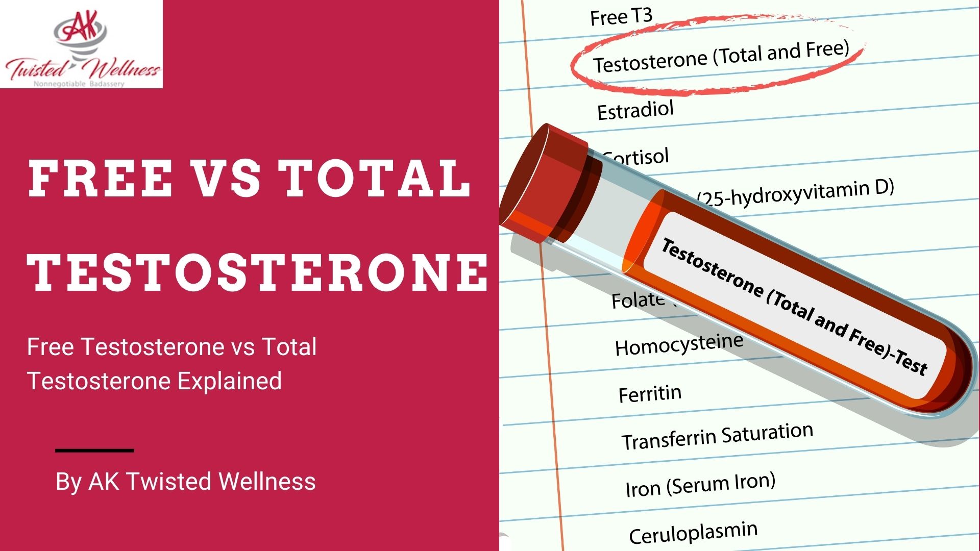 Free Testosterone vs Total Testosterone