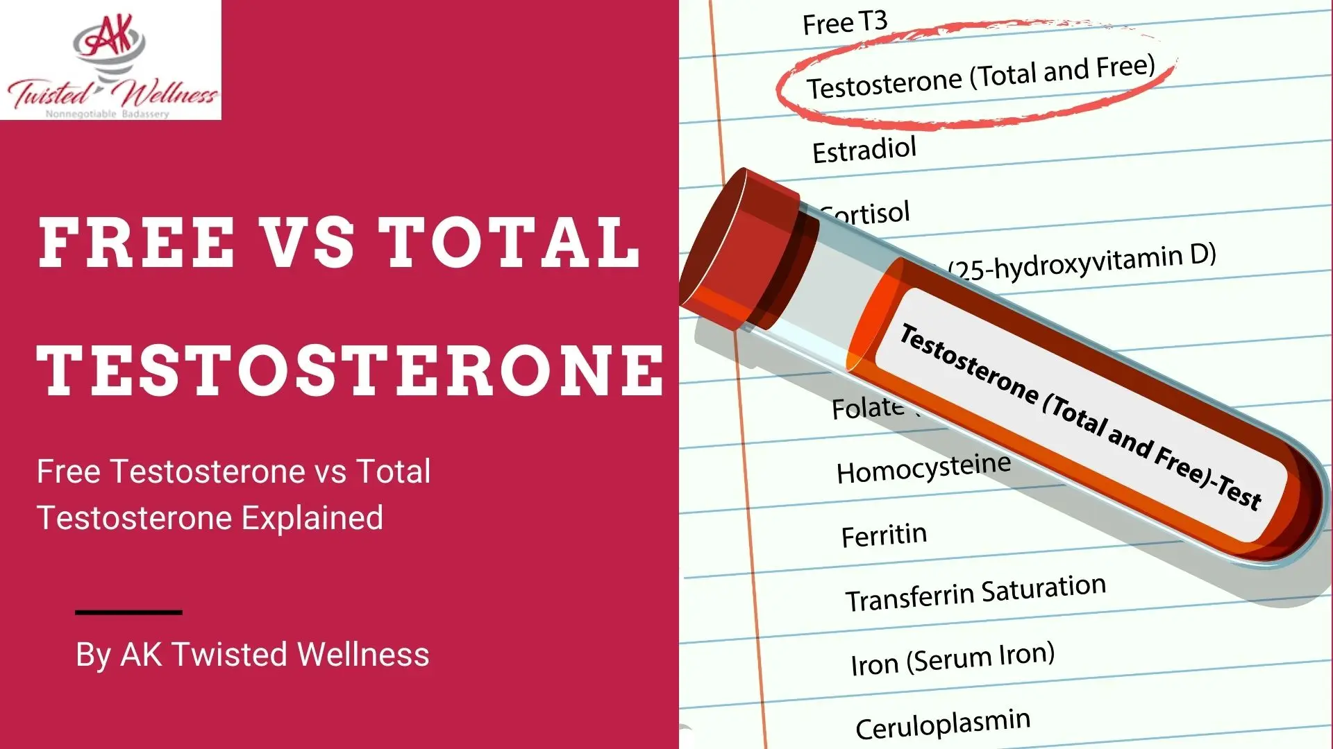 Free Testosterone vs Total Testosterone