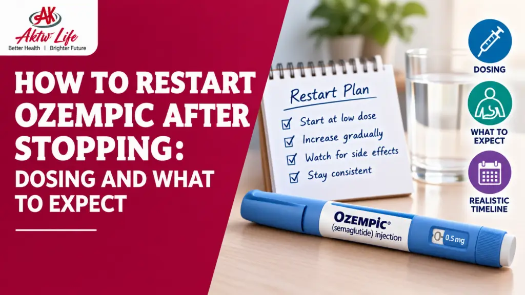 restart Ozempic